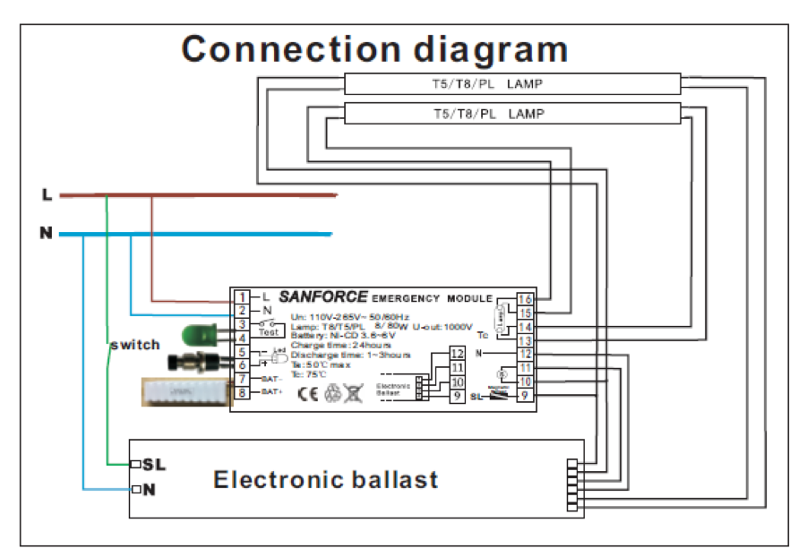 Induction Lamp Ballast Circuit Diagram