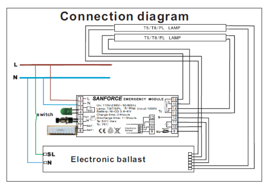 Emergency Led Driver Wiring Diagram - Gallery 4K