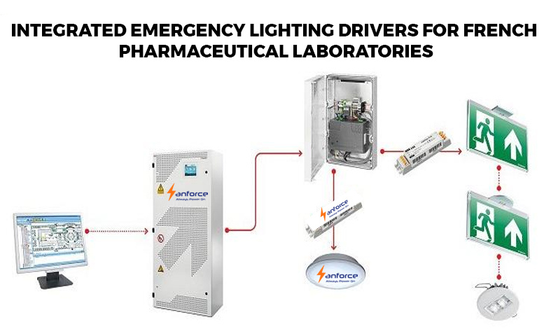 Integrated Emergency Lighting Dr